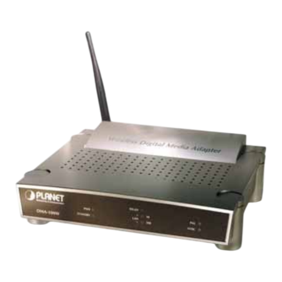 Planet DMA-100W Manuals