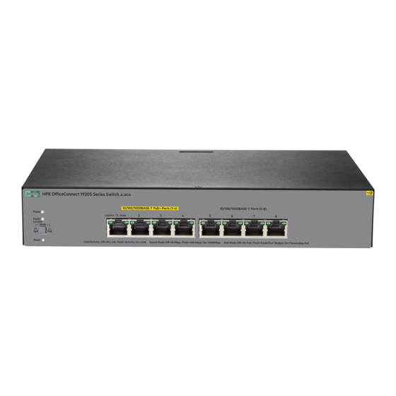 User Manuals: HP OfficeConnect 1920S 8G L3 Switch