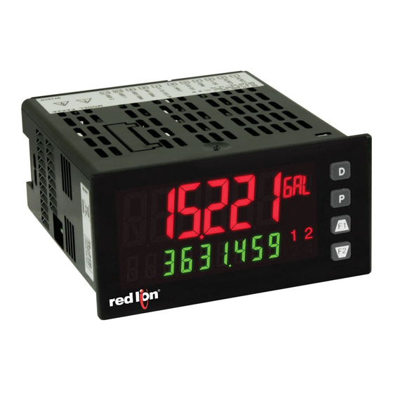 red lion PAX2A Manual