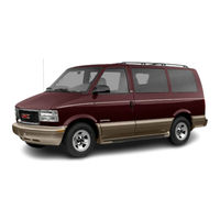 GMC 1995 Safari Owner's Manual