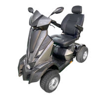 CareCo MS03010021 User Manual