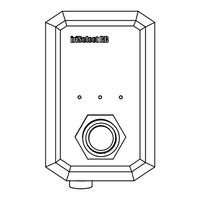 IWCS iriSelect Black Box User Manual