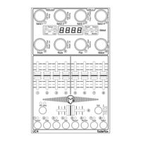 Faderfox micromodul uc4 User Manual