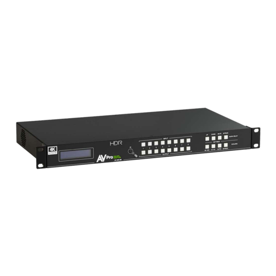 AVProEdge AC-MX-88 User Manual