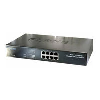 Planet WGSD-1022C User Manual
