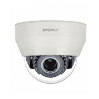 Wisenet HCD-6070RP User Manual