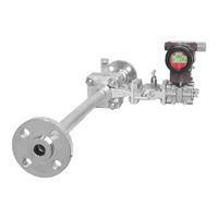 Wise F510 Manual