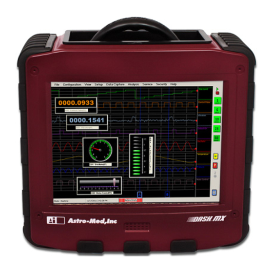 ASTRO-MED DASH-MX Manuals