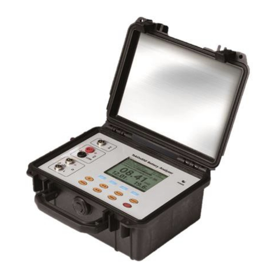 Tekon 950 User Manual