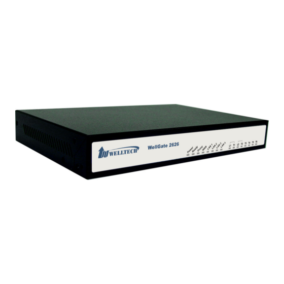 WELLTECH WELLGATE 2626 - V1.00 Manual