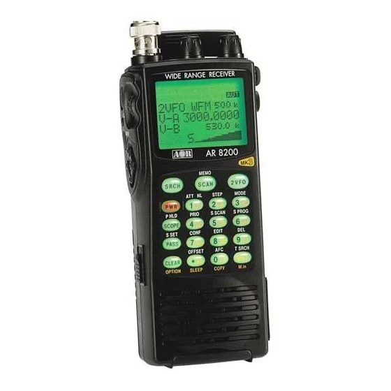 AOR AR8200 SERIES II Operating Manual