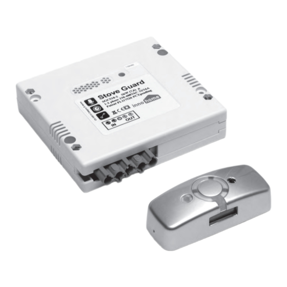 Innohome Sgs510 () Innohome Sgs510