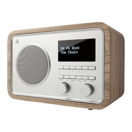 argon audio Radio1 User Manual