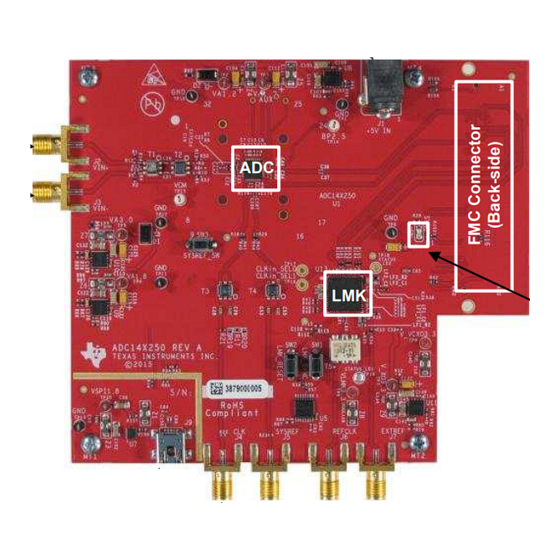 Texas Instruments ADC14X250EVM User Manual