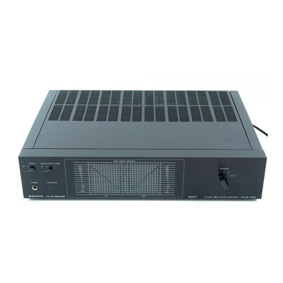 Sanyo PLUS P55 Manuals