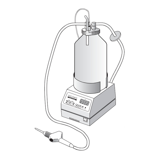 INTEGRA Biosciences VacuSafe Operator's Manual