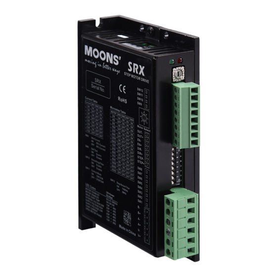 Moons' SRX04 User Manual