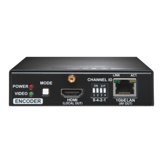 Lightware VINX-120-HDMI-ENC User Manual