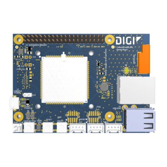 Digi ConnectCore 6UL Hardware Reference Manual