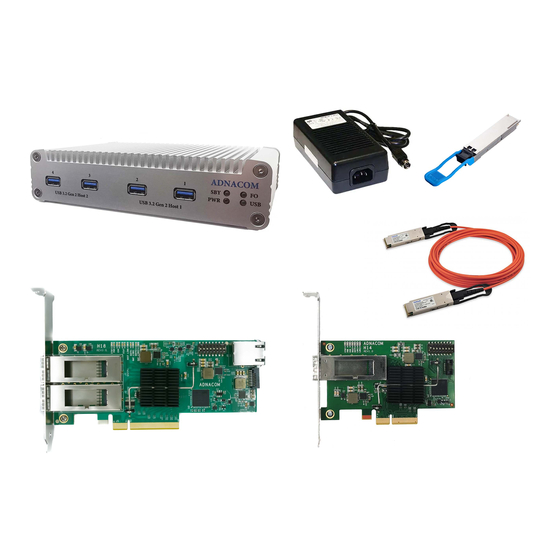Adnacom AUS324 User Manual