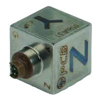 PCB Piezotronics 356A31/NC Installation And Operating Manual
