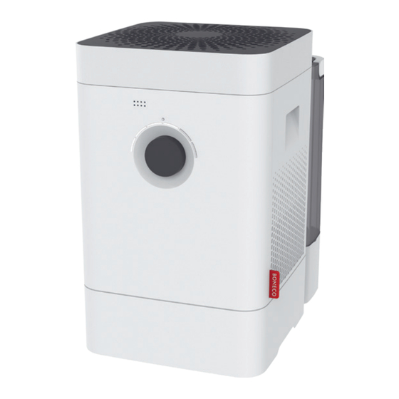 Boneco H400 Quick Manual
