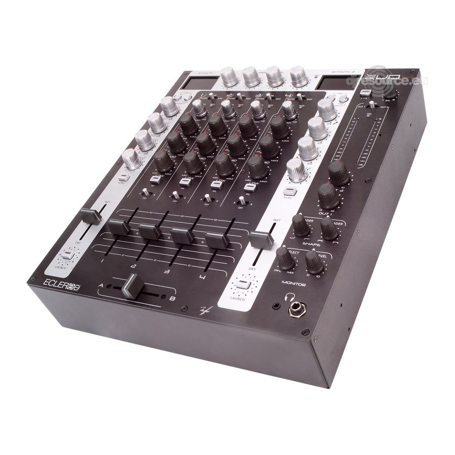 Ecler EVO4 User Manual