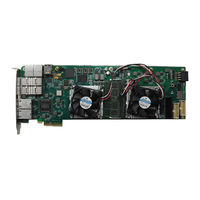 NXP Semiconductors T2080RDB-PC User Manual