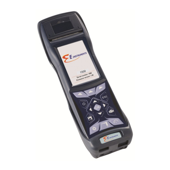 E Instruments 1500 Quick Manual