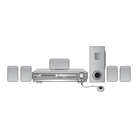 Samsung HT-DS650 Instruction Manual