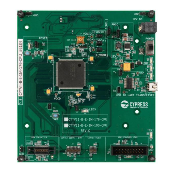 Cypress CYTVII-B-E-1M-176-CPU User Manual