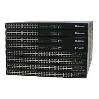 Asante IntraCore 40240 User Manual