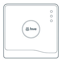 Hive SLT4A Install Manual