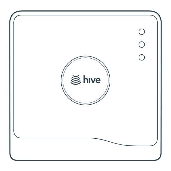 Hive SLT4A Install Manual