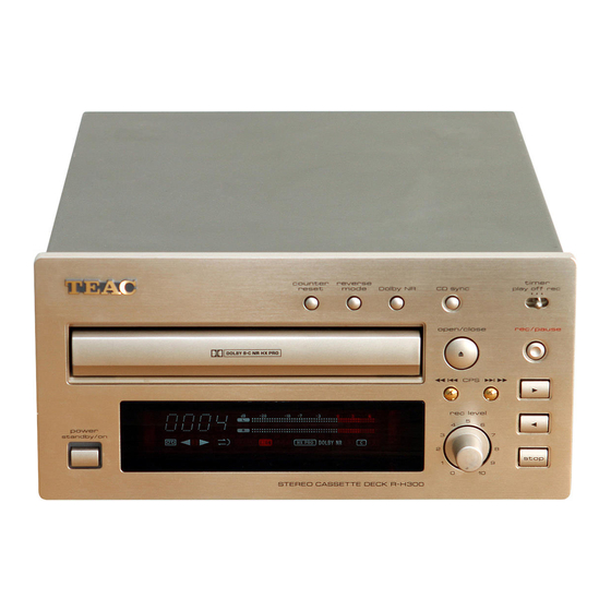 Teac R-H300 Owner's Manual