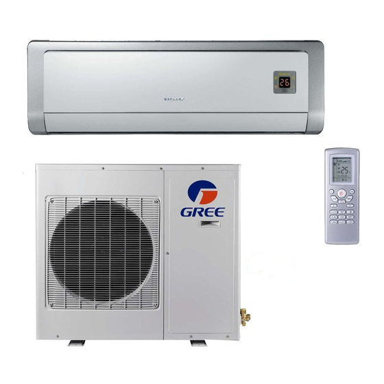Gree GWH09AB-A3DNA1B Owner's Manual