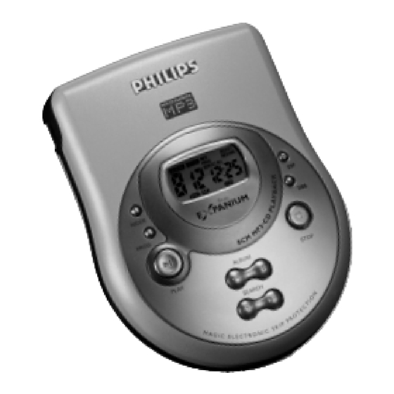 Philips eXpanium EXP400 User Manual