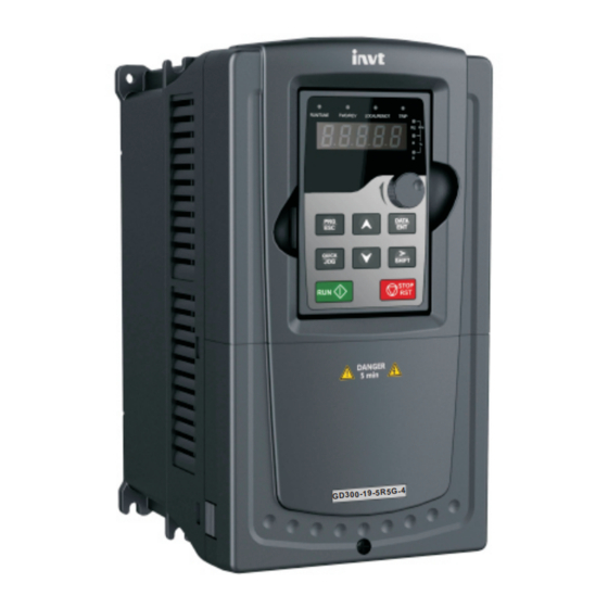 INVT Goodrive300-19 Series Operation Manual