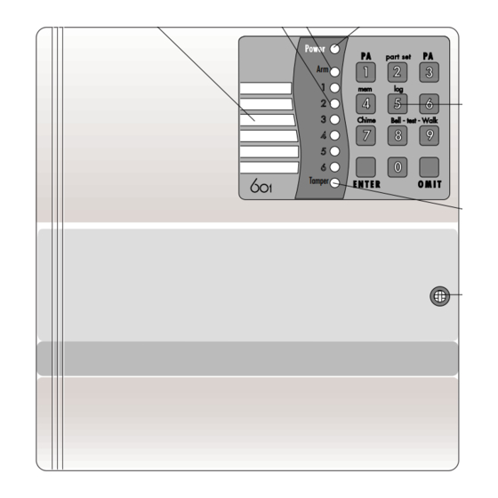 Scantronic 601 User Manual