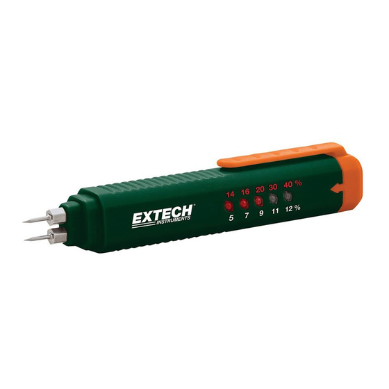 Extech Instruments MO25 User Manual