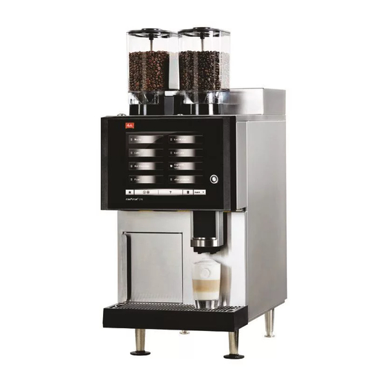 Melitta CT8 Operating Instructions Manual