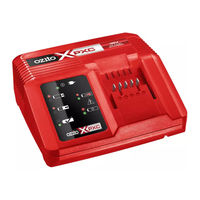 Ozito PXCG-040 Instruction Manual
