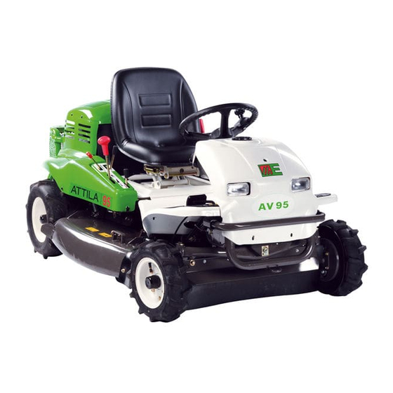 Etesia AV95 User Manual