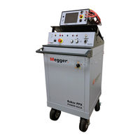Megger PPX30A User Manual