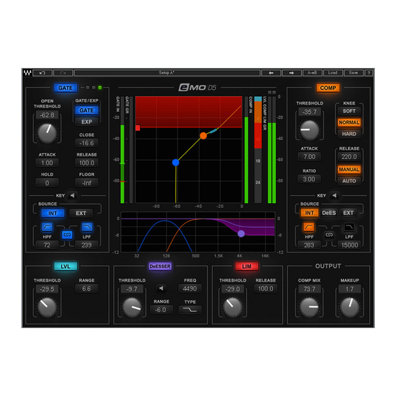 Waves EMO D5 Dynamics Multiprocessor Manuals