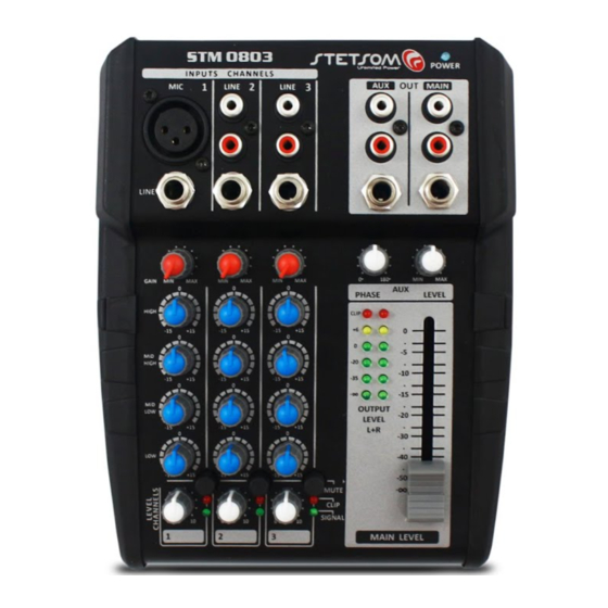 StetSom STM0803 User Manual