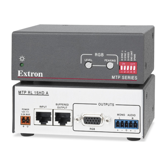 Extron electronics TP Receivers User Manual
