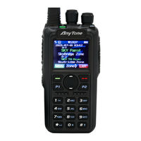 AnyTone AT-D878UVII PLUS Operating Manual