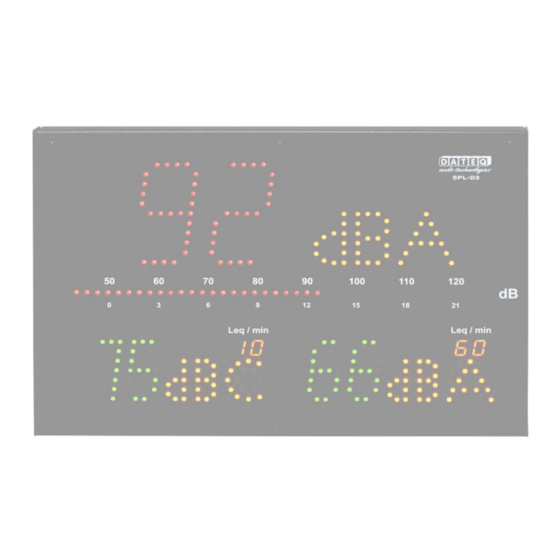 Dateq SPL-D3 Manual