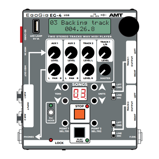AMT EgoGig EG-4 Quick Start Manual